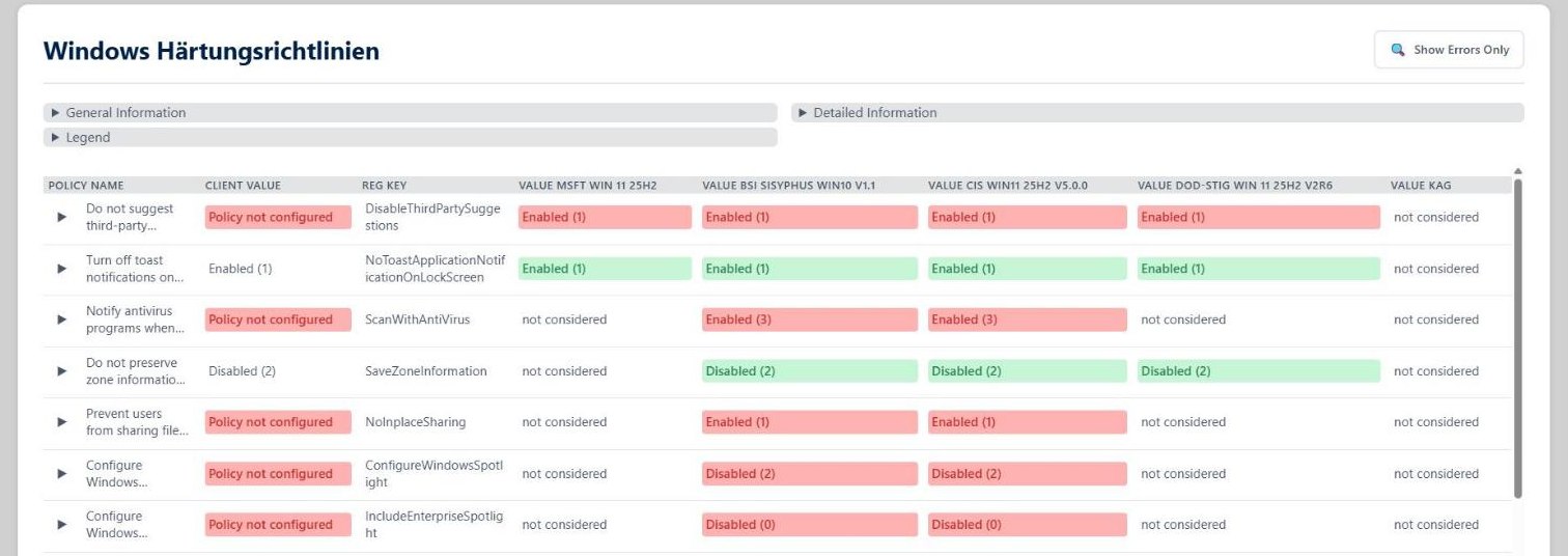 SecCheck-Bericht, Kapitel Windows-Härtungsrichtlinien: je Richtlinie der Ist-Wert des Geräts und die Soll-Werte nach Microsoft, BSI SiSyPHuS, CIS und DoD STIG